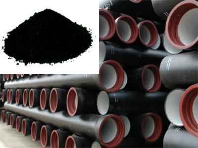 涂料用色素炭黑